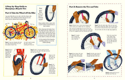The Handbook of Forgotten Skills